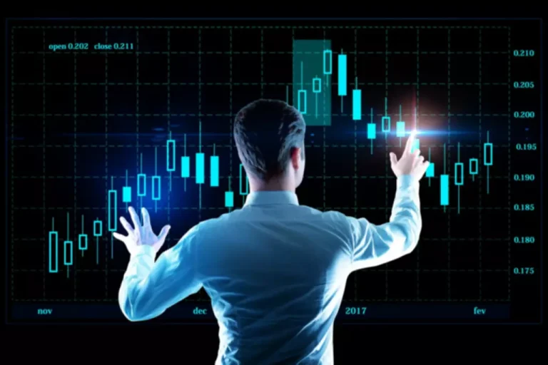 auto trading stocks